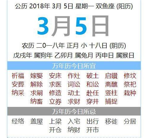 建日意思|黄历里面的“成日”、“建日”是什么意思？